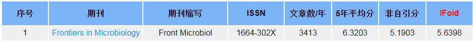 cas12a3.png