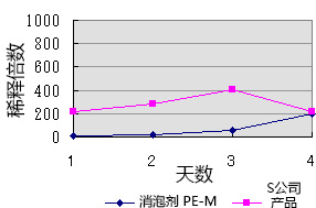 汉化-1.jpg