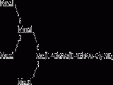 Glycyl-oligomannose 5 (MAN-5-gly)