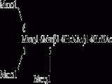 Oligomannose-5(Man-5)  